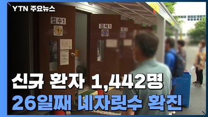 신규 환자 1,442명...26일째 네자릿수 확진 / YTN