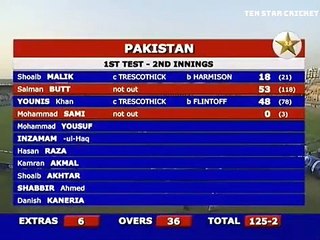 Salman Butt 122 vs England 1st Test @ Multan 2005 _ Salman Butt 2nd Test Hundred