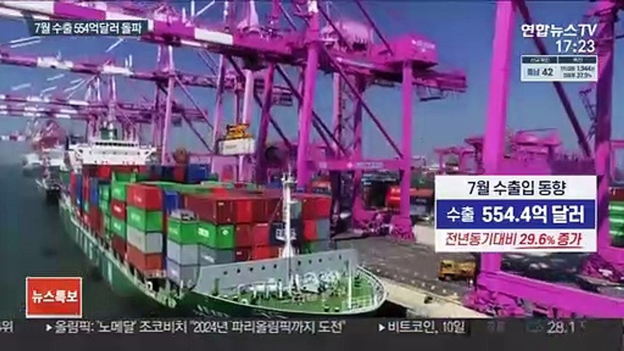 7월 수출 무역 역사상 최고치…"하반기도 상승세"