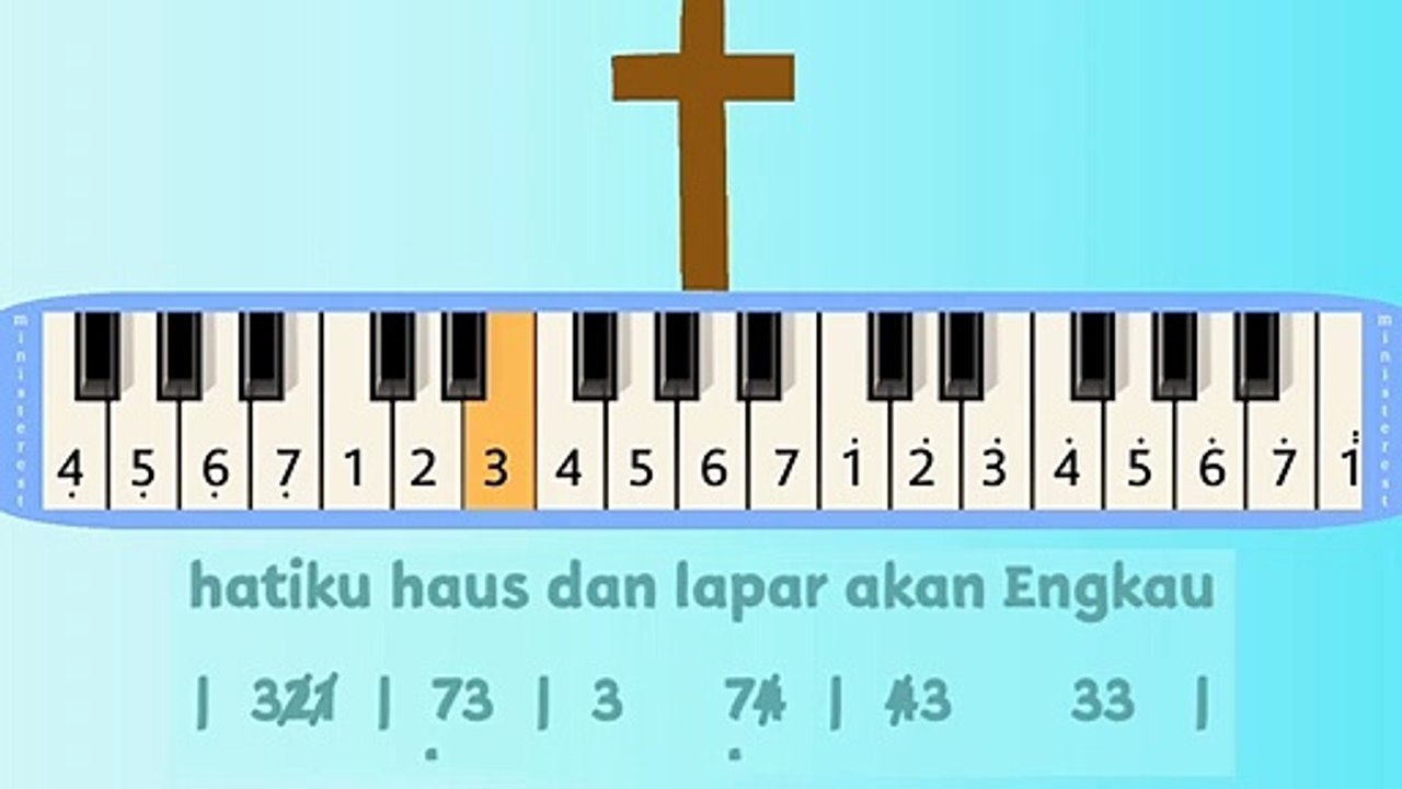 KAULAH SEGALANYA: PIANIKA ❲MELODICA❳ TUTORIAL | LAGU ROHANI