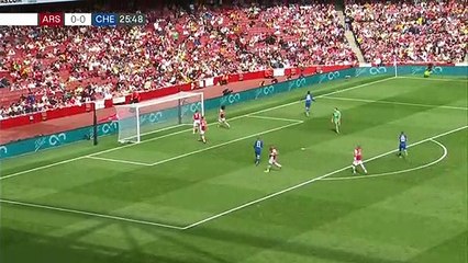 Arsenal 0-1 Chelsea - Kai Havertz goal