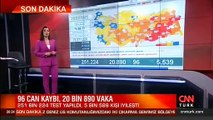 SON DAKİKA HABERİ: 1 Ağustos koronavirüs tablosu açıklandı! İşte Türkiye'de son durum