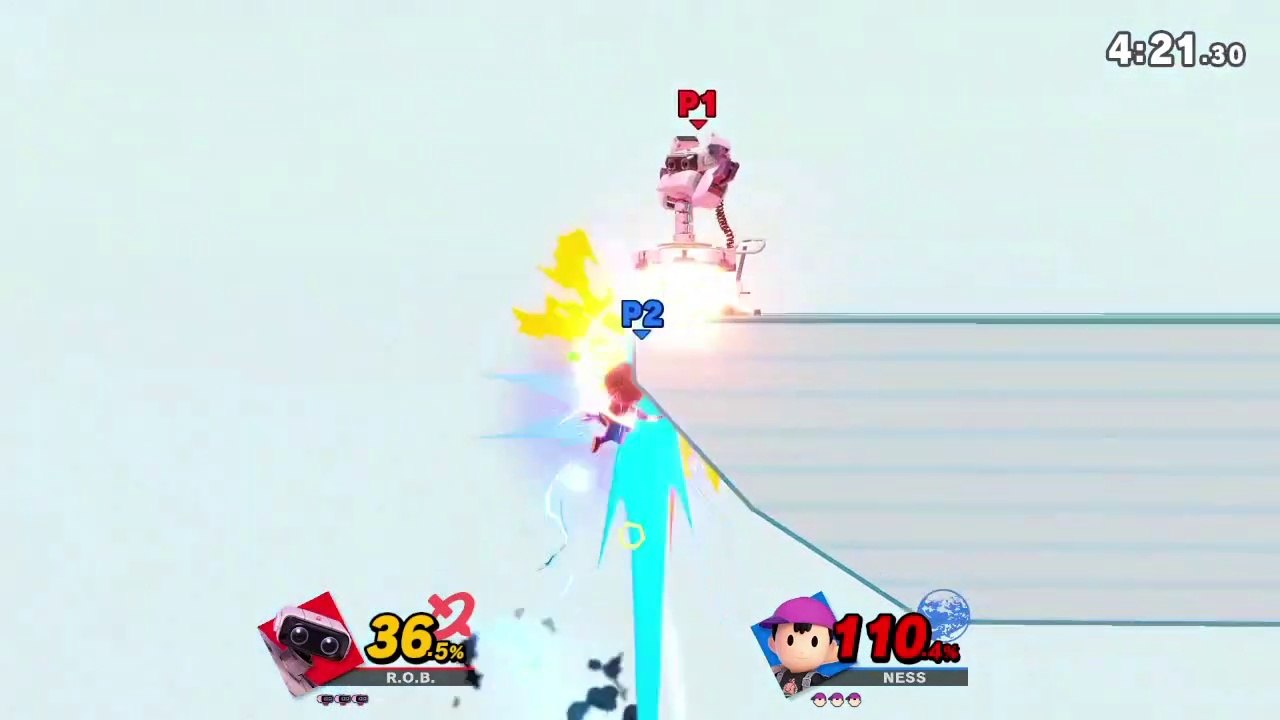 How 2 Spike Ness