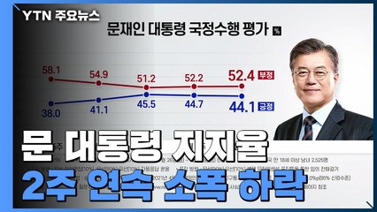 문 대통령 지지율 소폭 하락 44.1%...국민의힘, 상승세로 / YTN