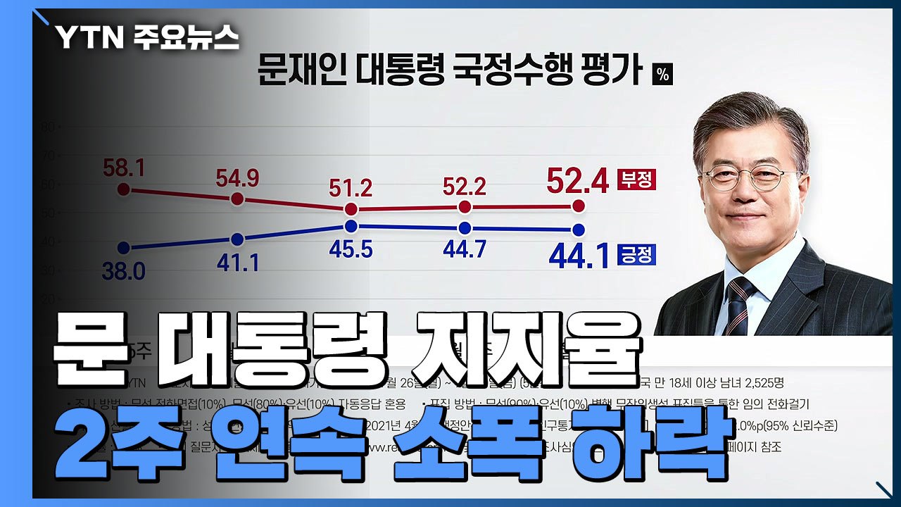 문 대통령 지지율 소폭 하락 44.1%...국민의힘, 상승세로 / YTN
