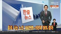 [한줄뉴스] '7·3집회' 민노총 위원장 4일 경찰 소환 外
