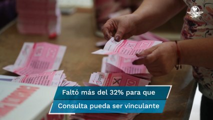 Gana el Sí en la consulta popular, pero más la abstención. Resultado no es vinculante