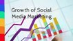 The Growth of Social Media Marketing | Agency Box