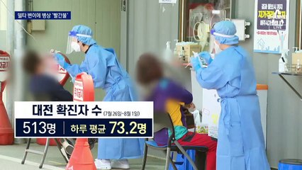 타지로 가는 코로나 확진자들…대전·충청 병상 바닥