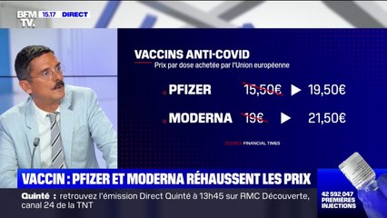 Les négociations en cours autour des vaccins de Pfizer et Moderna prévoient une hausse des prix des doses