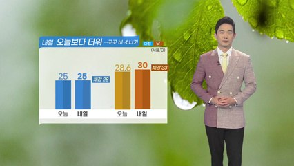 [날씨] 내일 오늘보다 더워...곳곳 돌풍·벼락 동반 비 / YTN