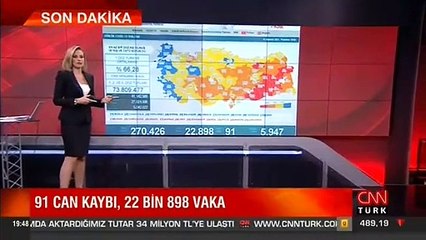Son dakika... Bugünkü vaka sayısı kaç oldu? 2 Ağustos 2021 koronavirüs tablosu