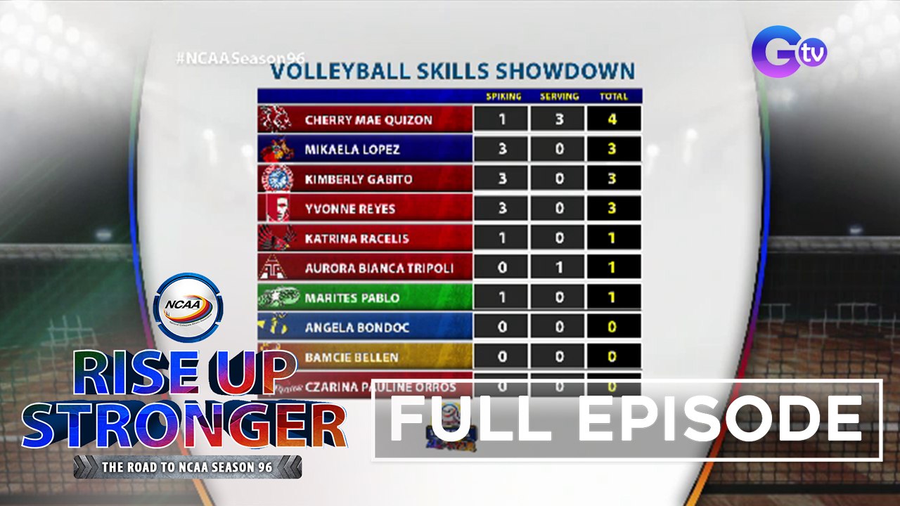 Rise Up Stronger: NCAA Season 96 Volleyball Skills Showdown (Day 3) | August 2, 2021 (Full Episode)