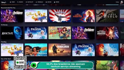 58,5% dos brasileiros não assinam nenhum serviço streaming