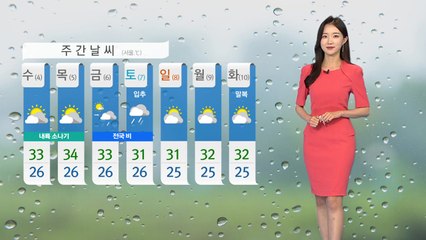 [날씨] 무더위 속 '소나기'...우산 챙기세요! / YTN