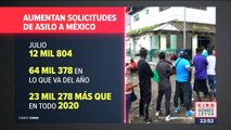 México recibió 12 mil 800 solicitudes de asilo durante julio