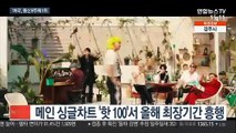 빌보드 녹인 BTS '버터'…올해 최장기간 1위