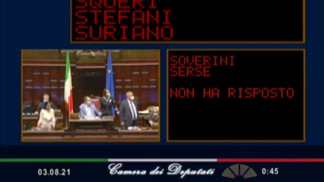 Giustizia, doppia fiducia alla Camera: 458 voti favorevoli, 46 no