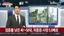 접종률 낮은 40∼50대, 위중증·사망 한 달 만에 5.6배