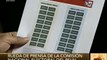 Entérate | En la pantalla electoral no estarán las fotos de los candidatos a las Primarias del PSUV