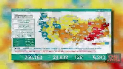 SON DAKİKA HABERİ: 3 Ağustos 2021 koronavirüs tablosu açıklandı! İşte Türkiye'de son durum
