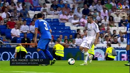 TOP 10 GOALS LaLiga Cristiano Ronaldo