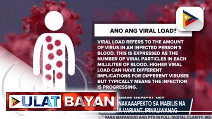 Delta variant, posibleng kumalat sa walong tao sa loob ng ilang segundo hanggang 5 minuto; DOH, muling nagpaalala sa kahalagahan ng maayos na ventilation at air circulation