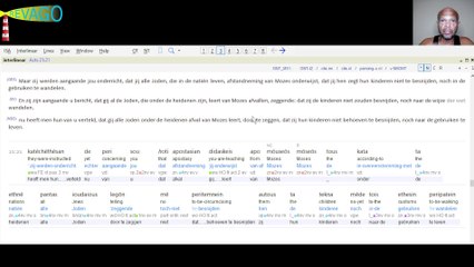 R008 Fundament = Authoriteit van Gods Woord - argumenten 01