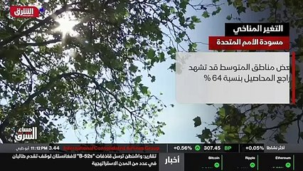 ...وحذر التقرير الأممي من أن سكان منطقة الم...