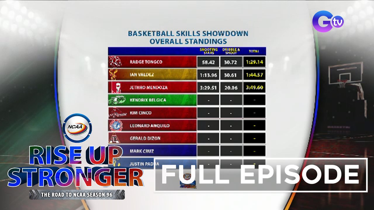 Rise Up Stronger: NCAA Season 96 Basketball Skills Showdown (Day 1) | August 4, 2021(Full Episode)