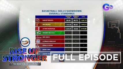 Rise Up Stronger: NCAA Season 96 Basketball Skills Showdown (Day 1) | August 4, 2021(Full Episode)