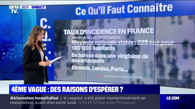 Covid-19: le taux d'incidence en baisse dans une vingtaine de départements
