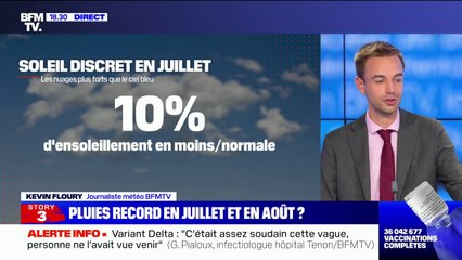 10% d'ensoleillement en moins en juillet par rapport aux normales de saison