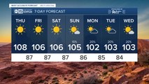 FORECAST: Excessive Heat Warning as temperatures sizzle!