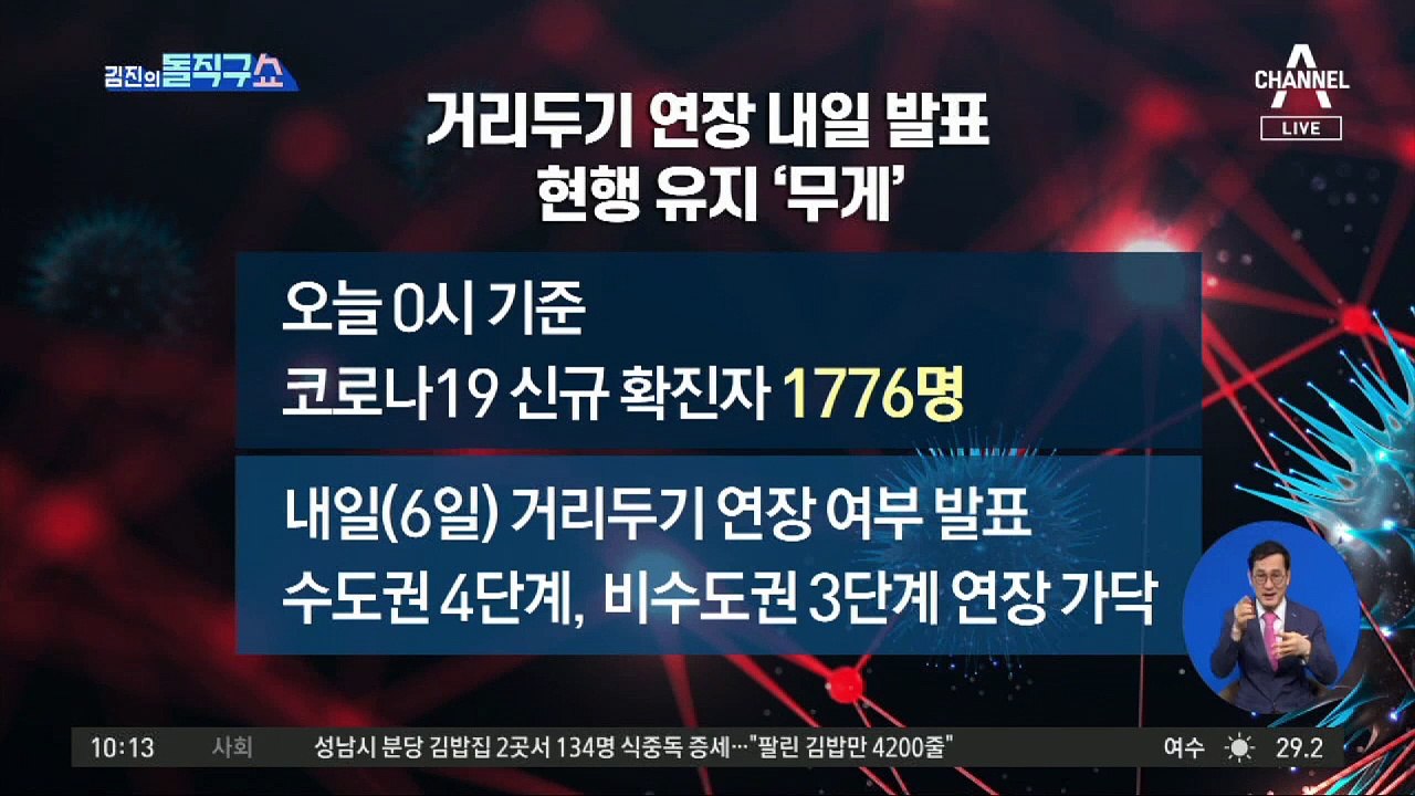 [핫플]안 먹히는 거리두기…현행 유지 ‘무게’