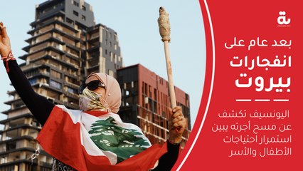 بعد عام على انفجارات بيروت.. اليونسيف تكشف عن مسح أجرته يبين استمرار احتياجات الأطفال والأسر المتضررة