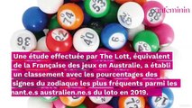 Ces 3 signes ont plus de chance de gagner à l’Euromillions