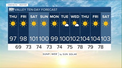 23ABC Weather: Thursday, August 5, 2021