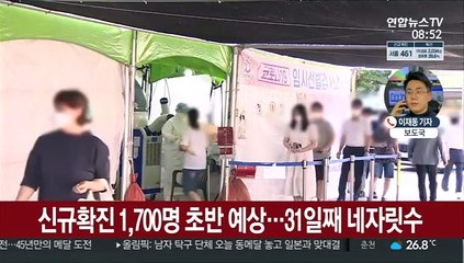 1,700명대 확진 예상…현행 거리두기 2주 연장