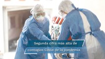 México registra 21 mil 569 casos por Covid en 24 horas; segunda cifra más alta en toda la pandemia