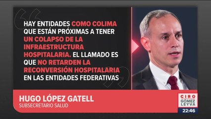 López-Gatell llama a nueva reconversión hospitalaria para atender a pacientes Covid