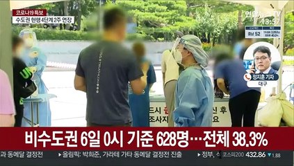 비수도권 사흘째 600명대…지자체 방역 강화