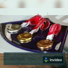Indian athletes Results and Match Schedule to Date