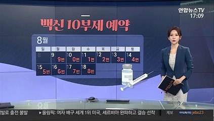 [그래픽뉴스] 백신 10부제 예약