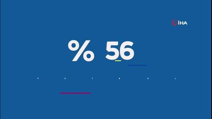 Ekran klasiği '%100 Futbol' TRT Spor'da