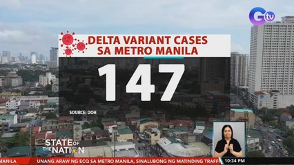 Buong Metro Manila, may kaso na ng Delta variant | SONA