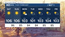 MOST ACCURATE FORECAST: Hot days and pollution problems for the Valley this weekend