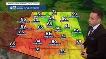 MOST ACCURATE FORECAST - Hot days and pollution problems for the Valley this weekend
