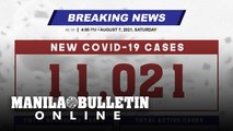 DOH reports 11,021 new cases, bringing the national total to 1,649,341, as of AUGUST 7, 2021