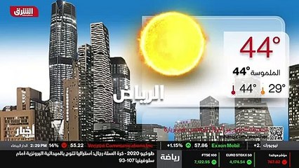 ...دريد نيتها اخضاع مدينتي سبتة ومليلية لإج...